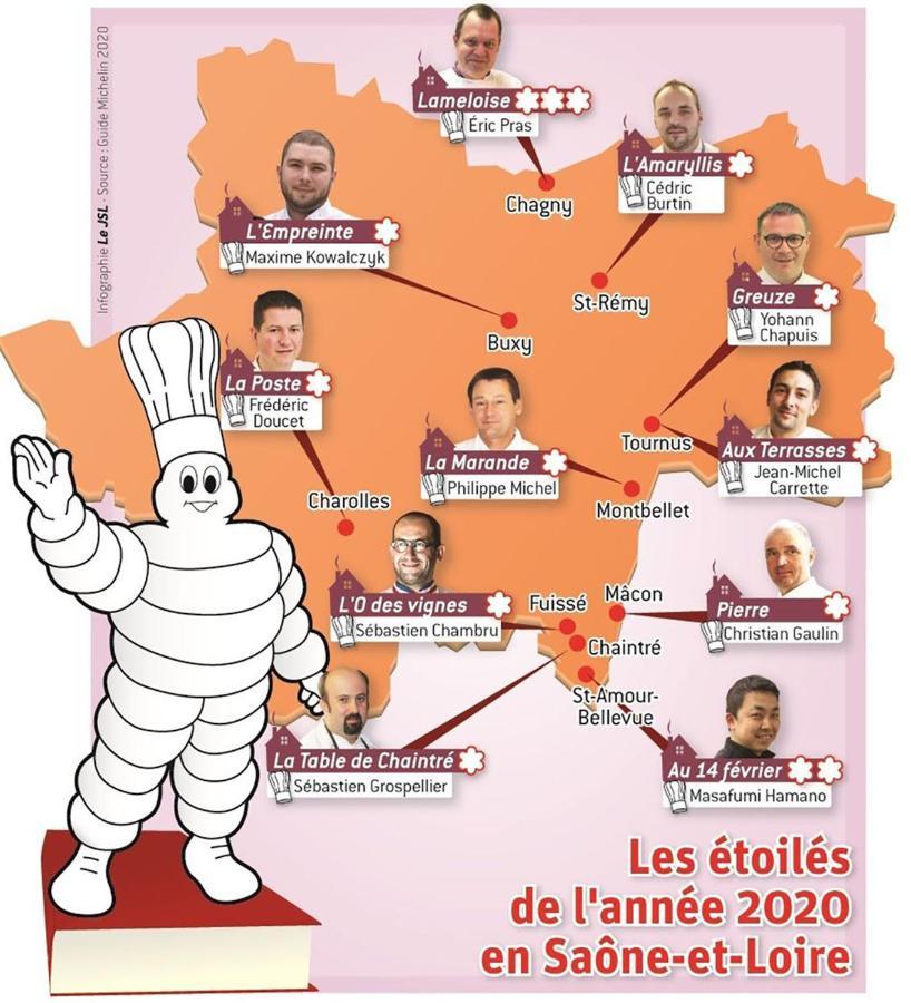 Les Perruchons Ancienne Grange Renovee Avec Soin Villa Ozolles Buitenkant foto